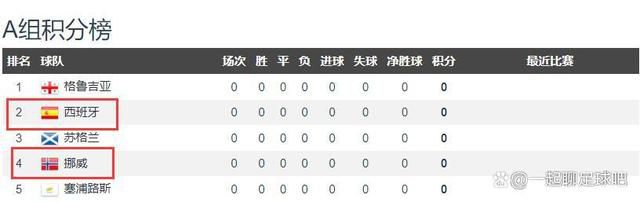 劲爆欧美第一页